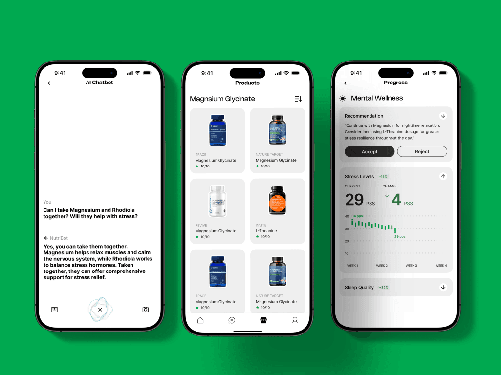 case studie attribute