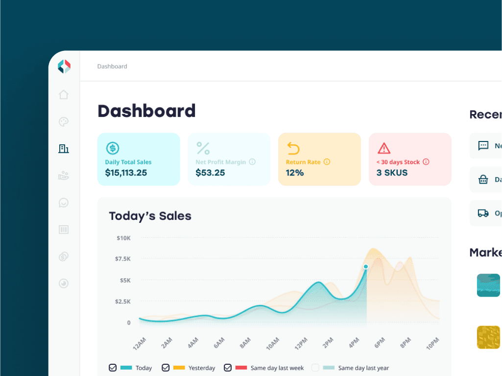 case studie attribute