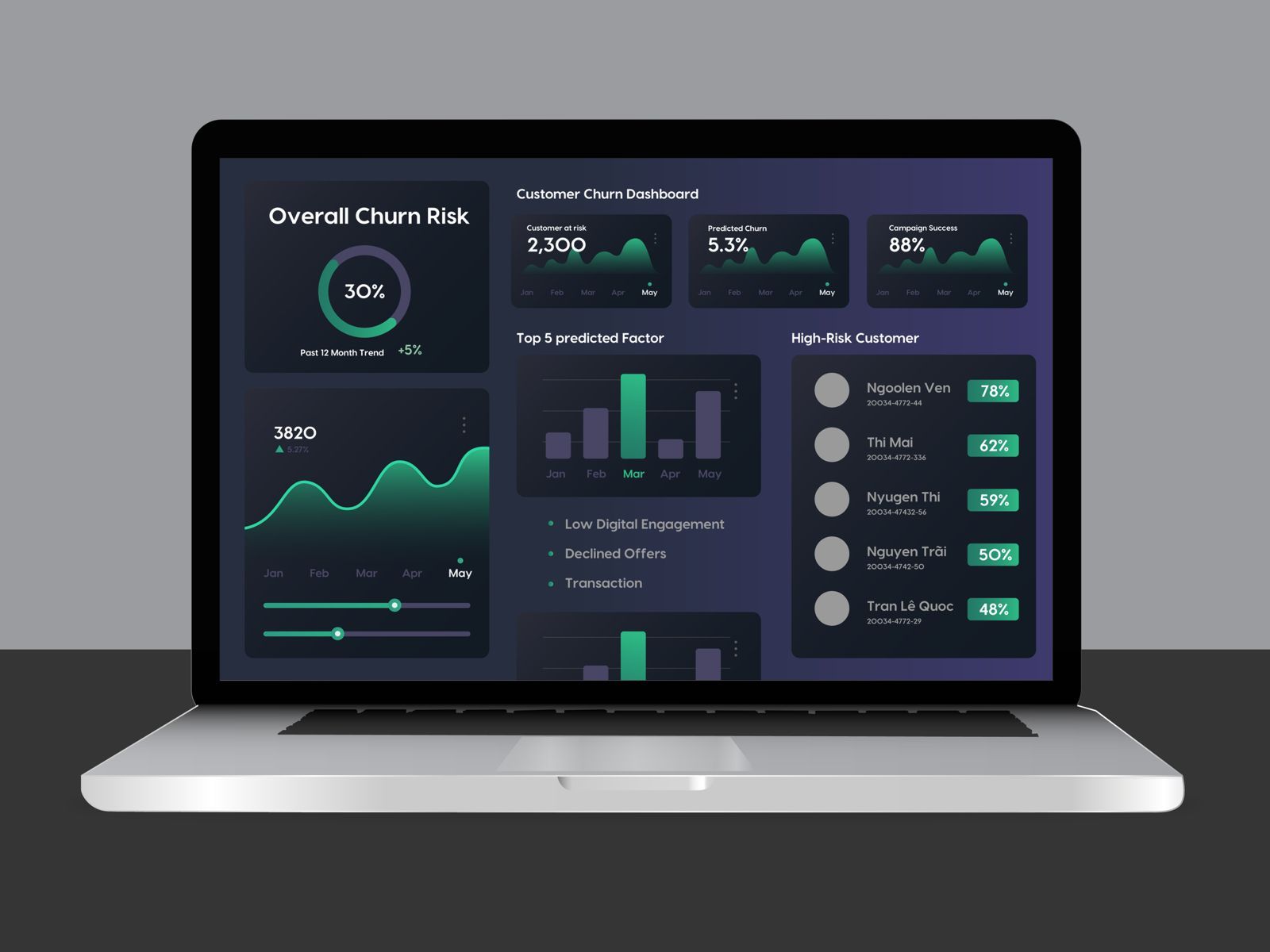 project description image